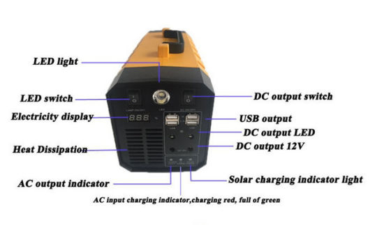 ミニポータブルワンラインUPS無停電電源装置12V20ah